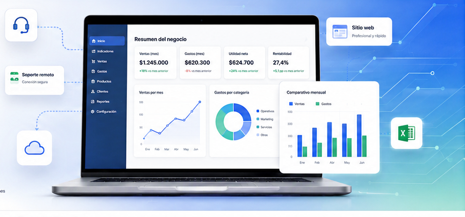 Dashboard de análisis de datos con KPIs, ventas, gastos y gráficos